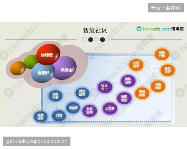 成都蓉城的“重大改革”背后：如何让城市更聪明、更活力、更可持续？